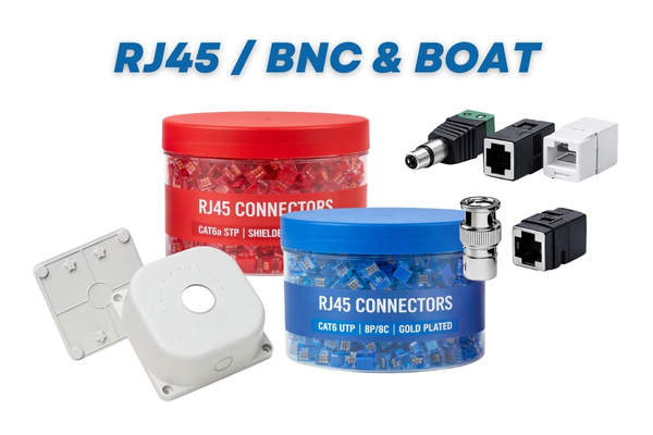 RJ45, Boat & BNC Banner2 perpaguvenlik.com